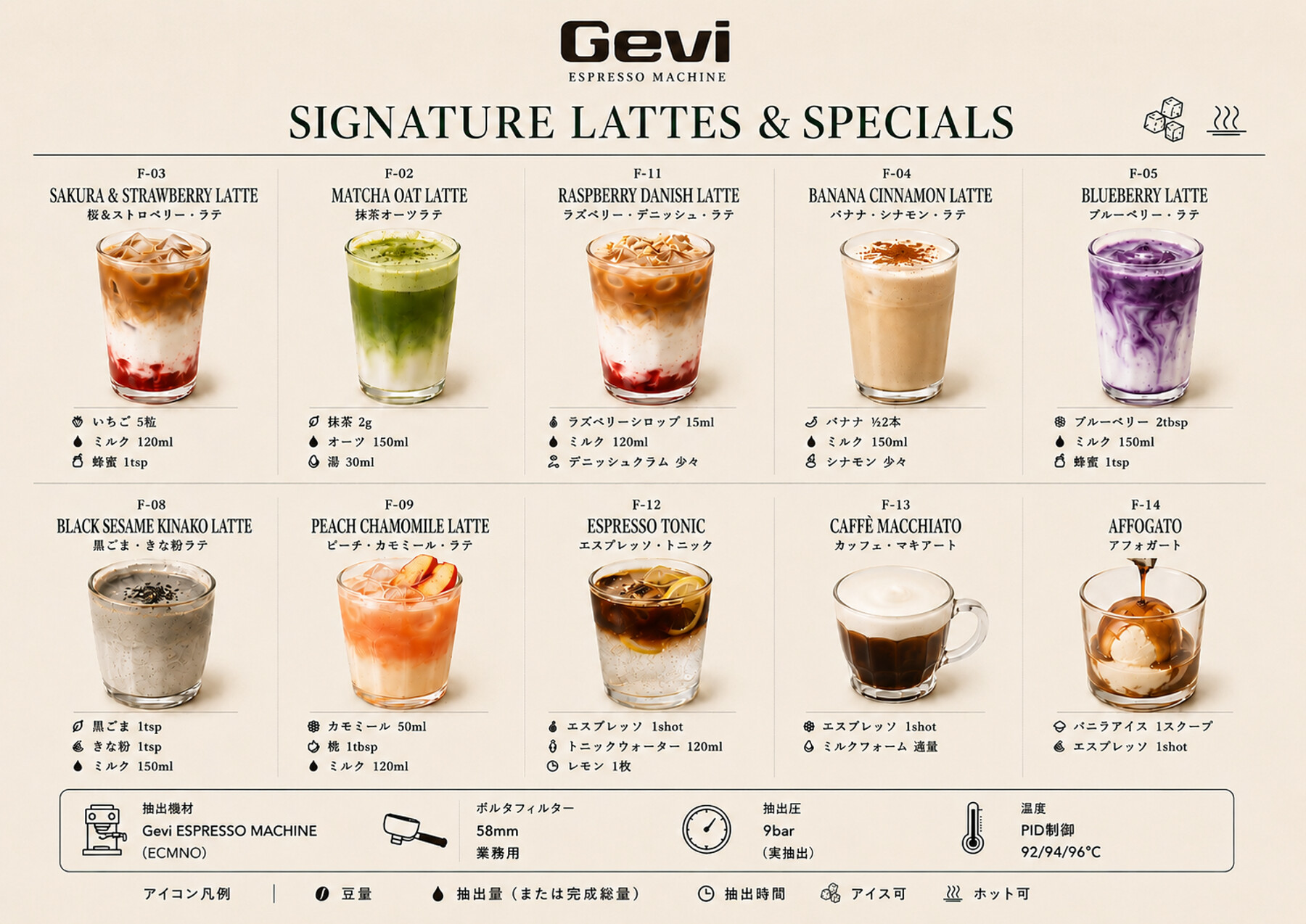 Gevi Espresso Machine - Signature Lattes & Specials
